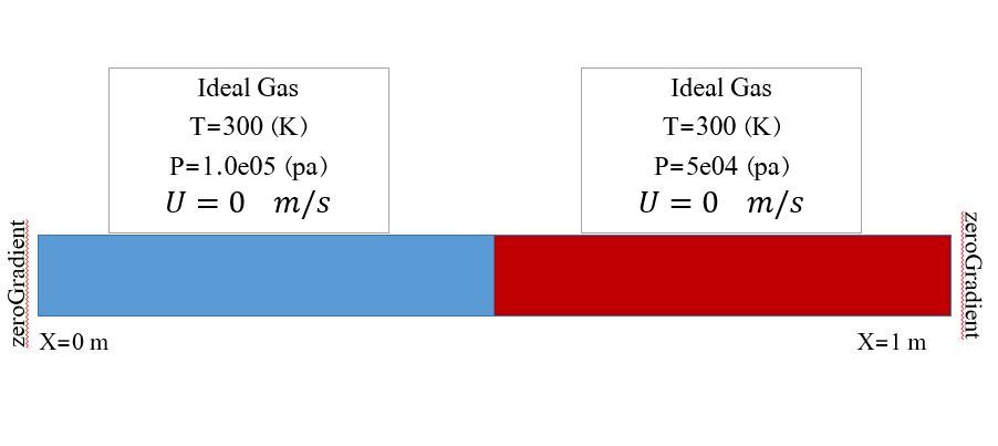 portfolio img 4